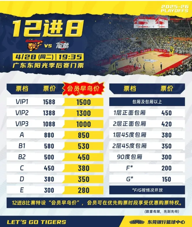 澳门新葡京娱乐场-广东男篮季后赛12进8赛事主场球票价格：最高1588，最低150